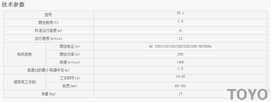 TD1型電動行車技術參數