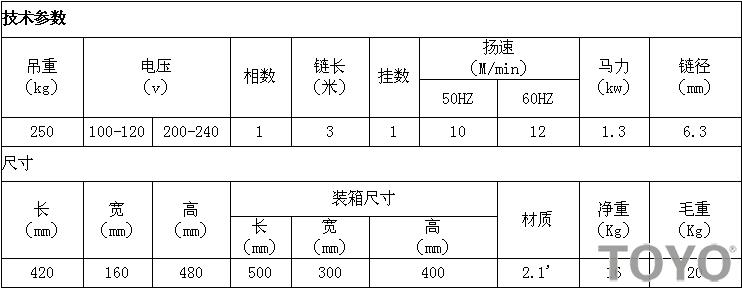 DU-825型迷你鏈?zhǔn)诫妱雍J的技術(shù)參數(shù)