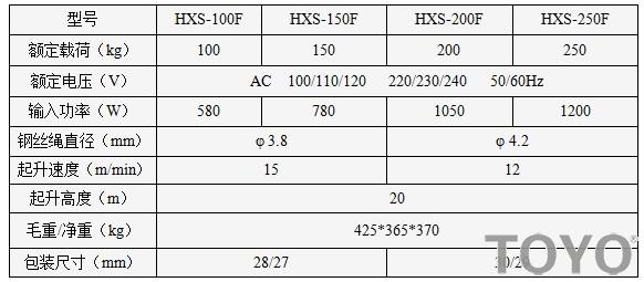 懸掛式微型電動葫蘆HXS-100F--HXS-250F技術參數